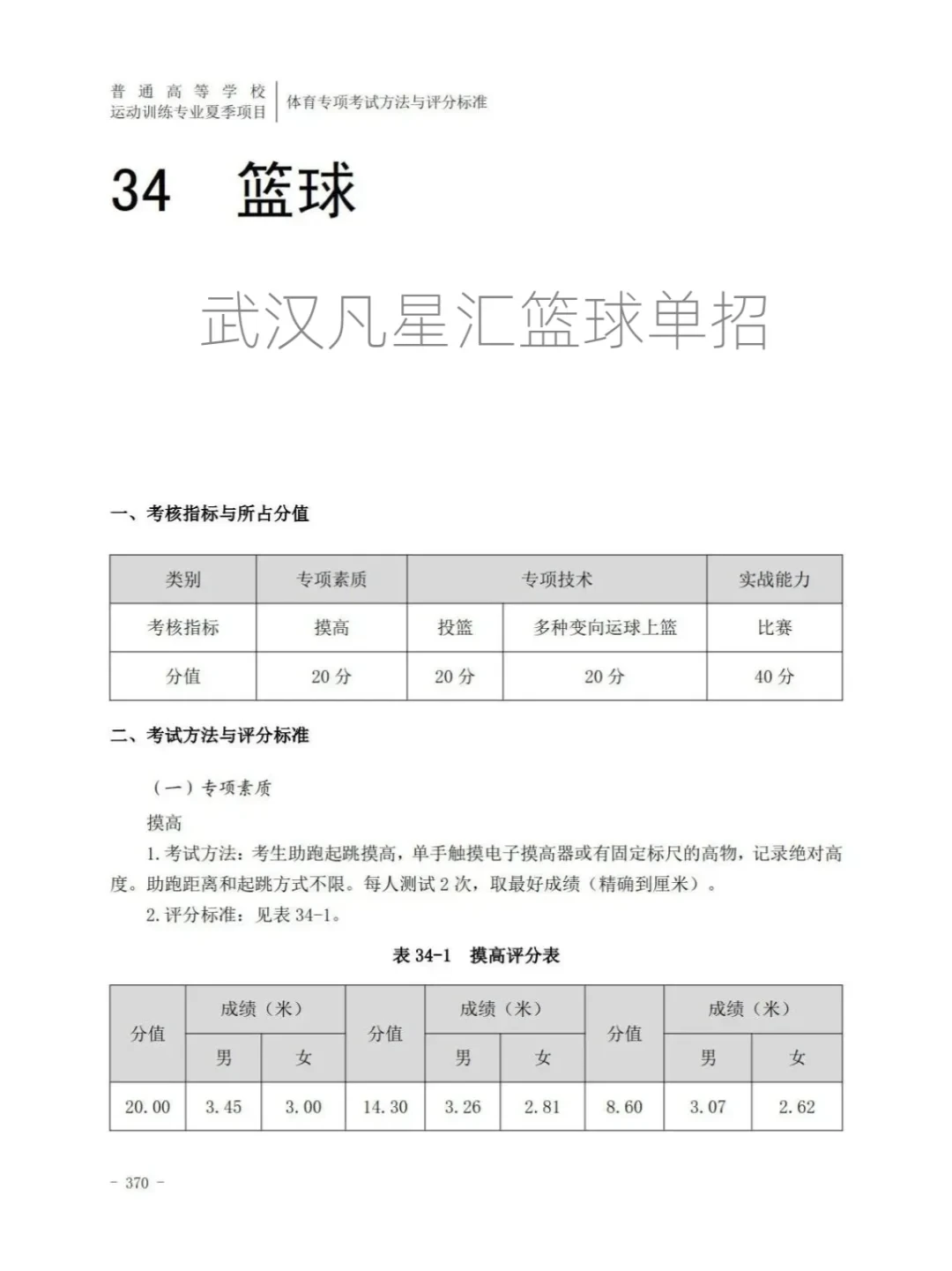 为什么篮球运动员需要特别注意饮食_0